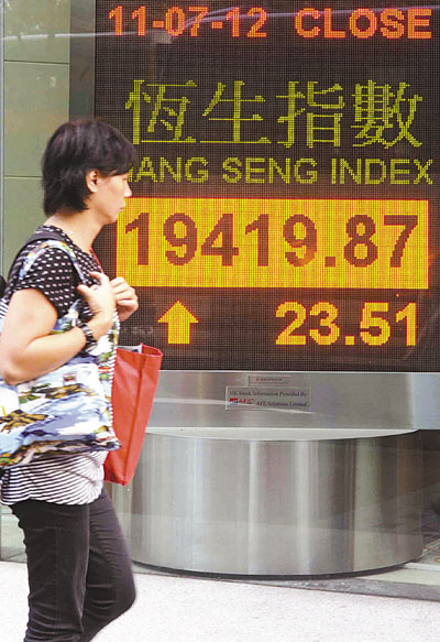 香港恒生指數